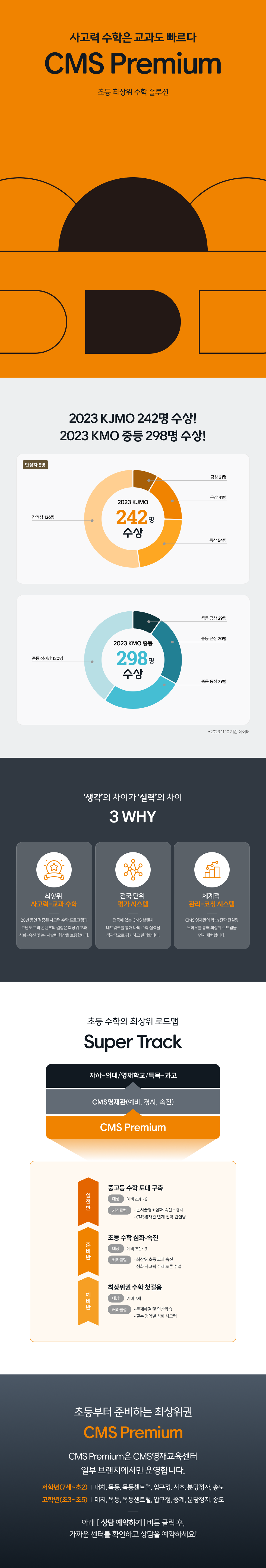 초등 최상위 수학 솔루션 CMS Premium 런칭